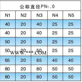 通球化工电子箔行业用石墨换热器，石墨换热器，电子石墨换热器，换热器