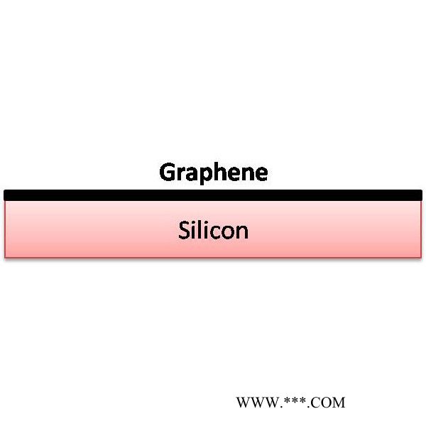 先丰纳米XFNANO进口CVD硅基底石墨烯膜 2.5cmx2.5cm