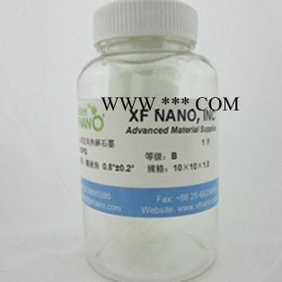 高定向热解石墨HOPG B级（10×10×1.0mm）图1