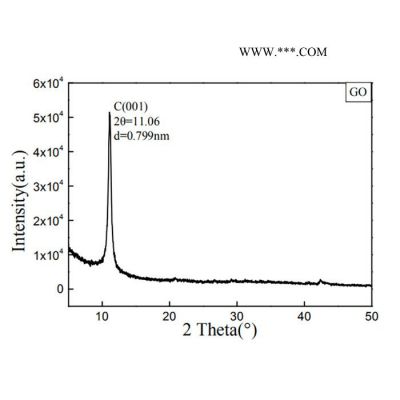 中试级氧化石墨烯浆料GtO1221-1%  石墨烯 碳材料 奇材馆 价格面议