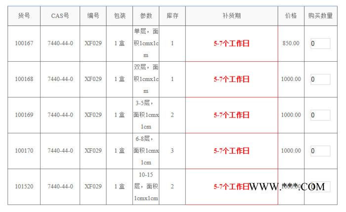 进口一步转移石墨烯薄膜 1cmx1cm图2