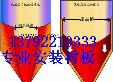 石膏仓高防粘堵树脂衬板批发
