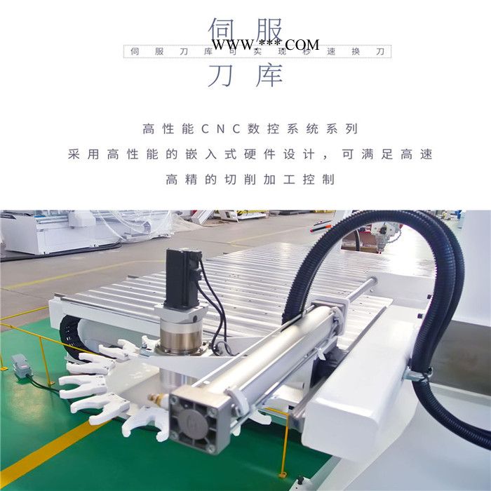 石膏模具五轴加工中心 卫浴模具五轴雕刻机 树脂五轴机床图1