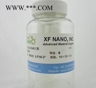 高定向热解石墨HOPG B级（5x5x1.0 mm）图2