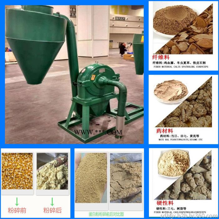 恒丰机械批发粮食粉碎机  齿盘式破碎机 260型化工石膏打粉机图4