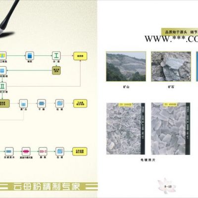 恒昊云母粉其它无机非金属材料