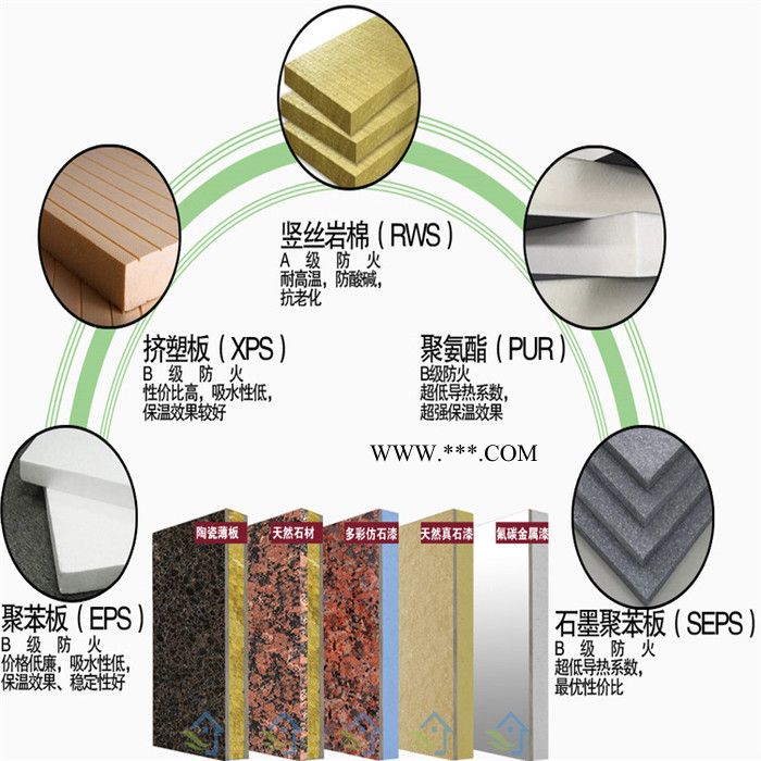全新报价挤塑板石墨聚苯板保温装饰一体板 展晟 挤塑板石墨聚苯板保温装饰一体板图4