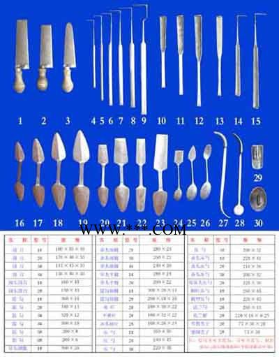 供应铸造修型刷石墨粉 扇形涂料笔图8