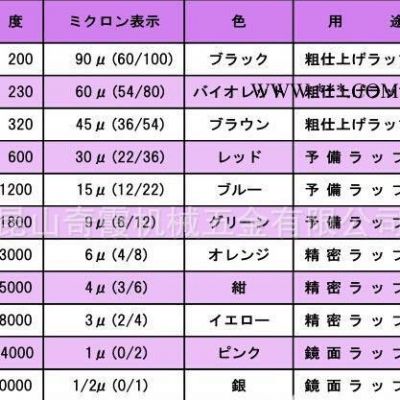 日本樱花钻石膏