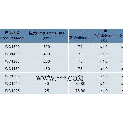 1250目白云母粉其他非金属矿产