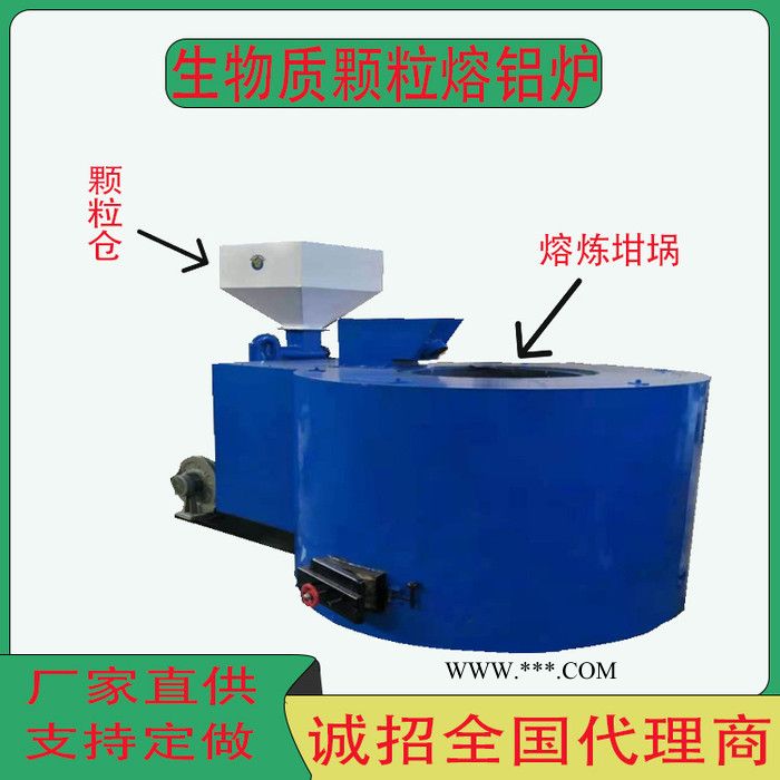 变频控制燃煤熔铝炉 熔锌炉石墨坩埚熔炉图3