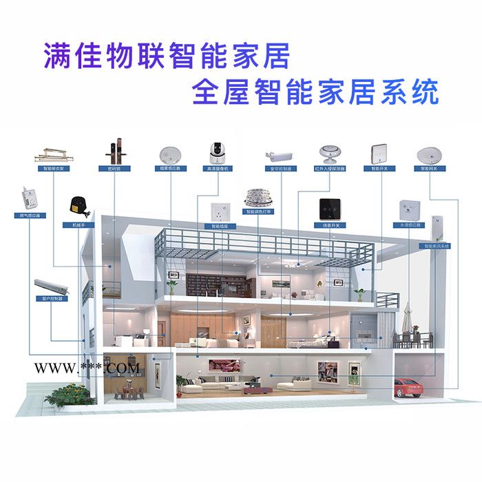 满佳物联 智能地暖系统 石墨烯远红外地暖 智能家居厂家火爆招商