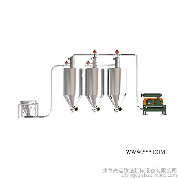 气力输送吸灰机高效真空吸灰机_石墨粉上料吸灰机ljxyQA2图1