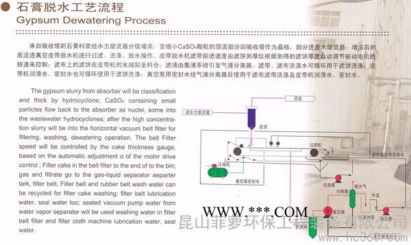 供应菲萝石膏脱水系统工程图2