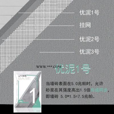 优泥墙体【uniee】厨卫专用砂浆1号 福州石膏砂浆