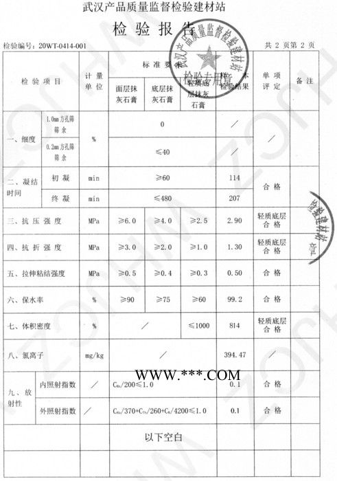 红五月100 墙面加固剂     抹灰石膏消泡剂图3