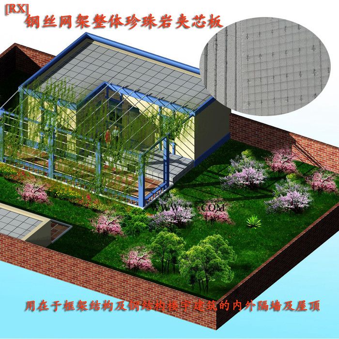 钢丝网架珍珠岩隔墙板适用内外墙，广泛应用在于框架结构及钢结构楼宇建筑的内外隔墙及屋顶,吊顶装饰图2