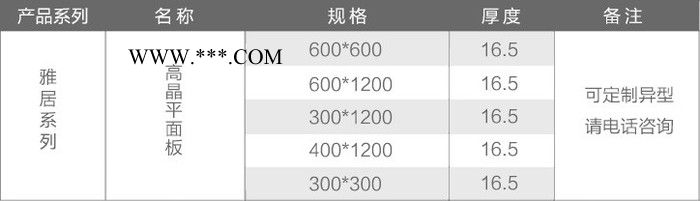 腾飞普天高晶板 石膏板图6