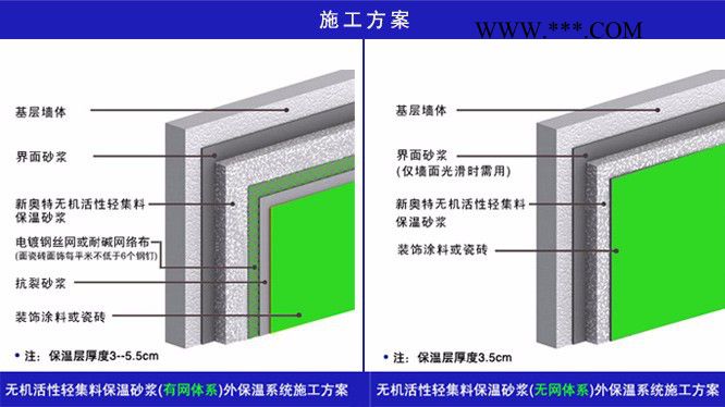 珍珠岩保温板、玻化微珠保温板图8