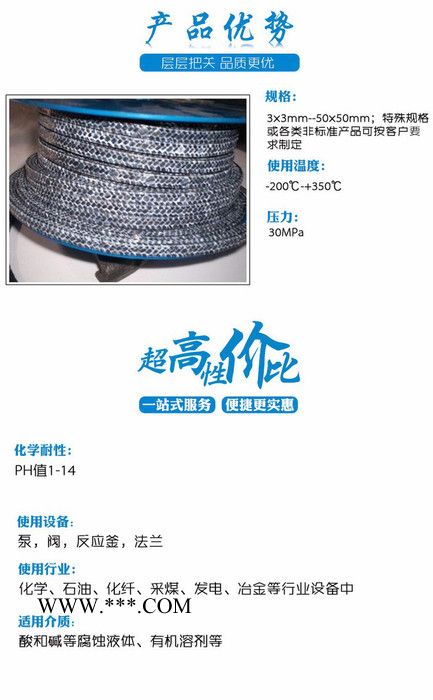 华岚柔性石墨盘根 增强性石墨盘根 保护层石墨盘根图6