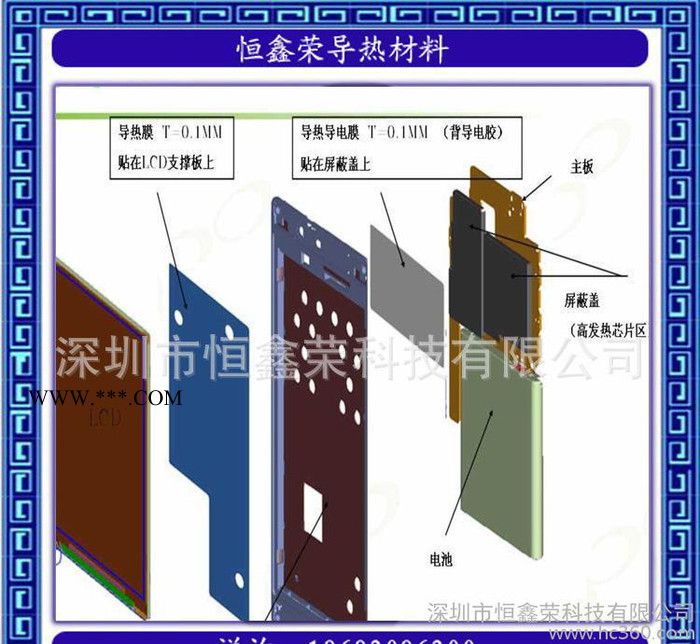 导热石墨纸,深圳石墨纸,高品质石墨纸,高品质导热石墨纸,专业石墨图1