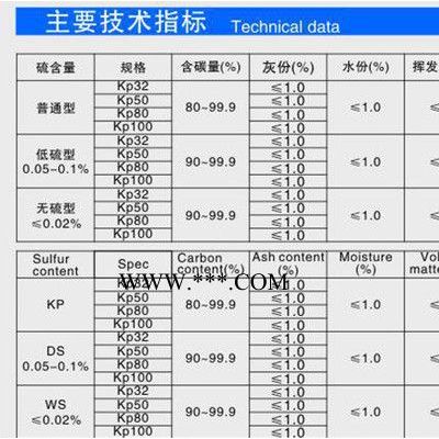 ：可膨胀石墨 超细导电耐高温阻燃润滑石墨粉