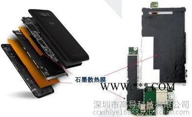 手机专用高导热石墨片图7