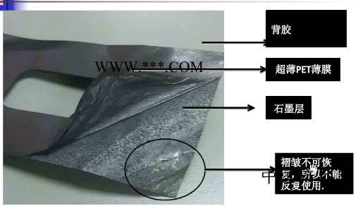 电子行业超薄的导热石墨膜图2