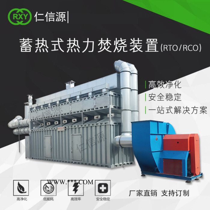 仁信源RXYNRCO-10K 沸石转轮浓缩+rto/rco,沸石浓缩转轮系统,沸石分子筛浓缩转轮,voc沸石浓缩转轮图2