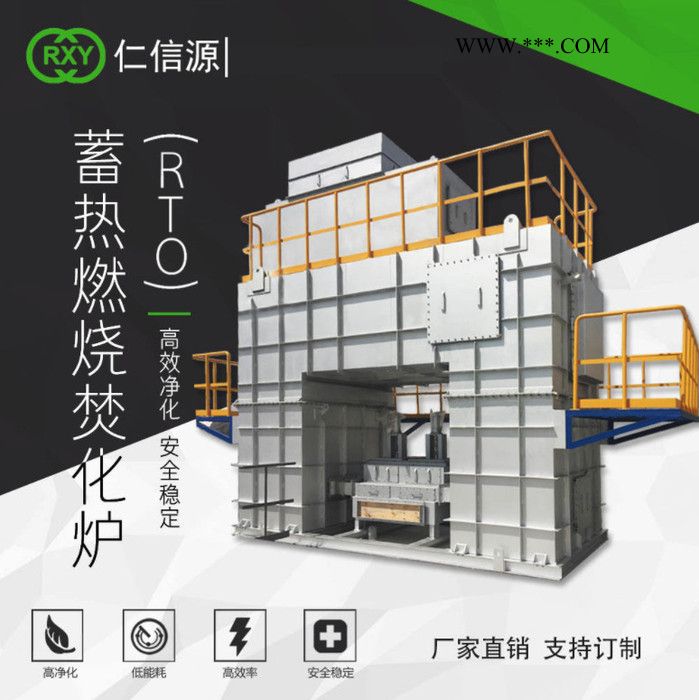 仁信源RXYNRCO-10K 沸石转轮浓缩+rto/rco,沸石浓缩转轮系统,沸石分子筛浓缩转轮,voc沸石浓缩转轮图1