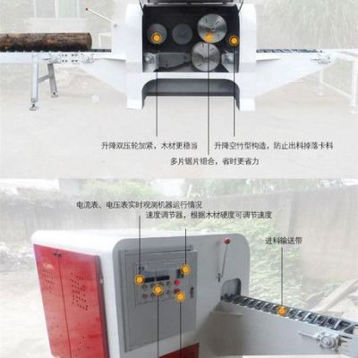 [广泰机械]石棉县多片锯批发价格