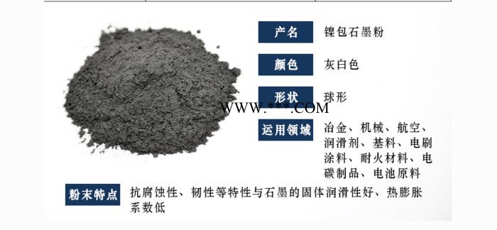 核八五七供应300目镍包石墨粉图2