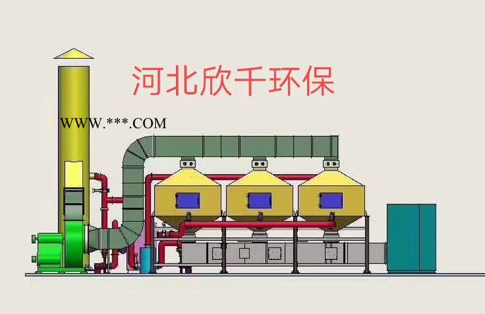 工业催化燃烧设备废气处理催化燃烧设备沸石转轮催化燃烧一体机来电咨询欣千环保 支持定制图1