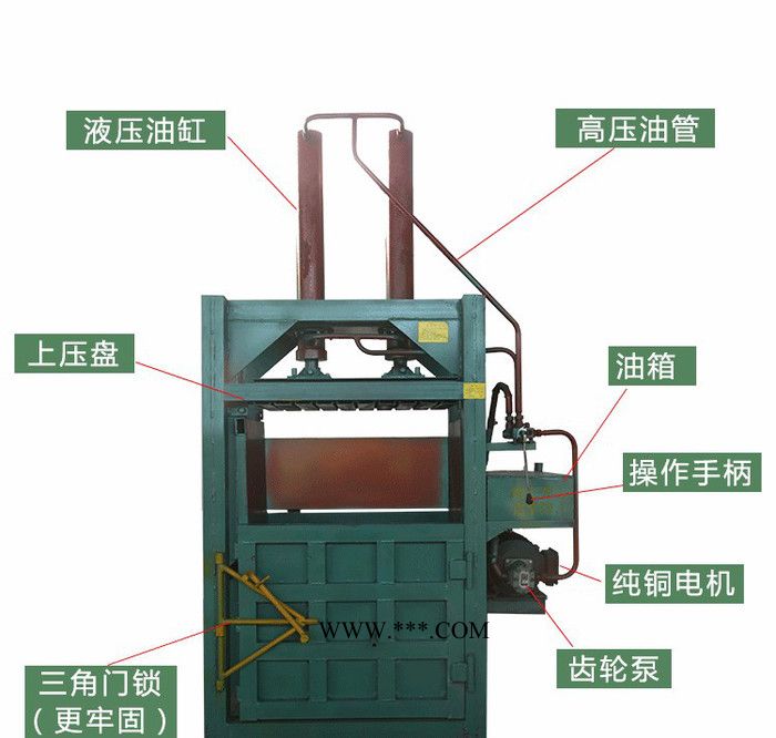 石棉废旧纸箱 废纸打包机图8
