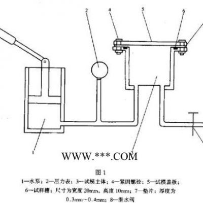 莱博特LBTZ-40 膨润土橡胶遇水膨胀止水条抗水压试验机 止水条抗水压试验机