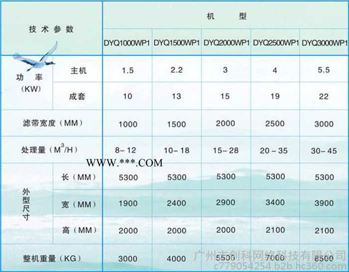 美邦环保污泥处理设备 萤石矿污泥脱水机