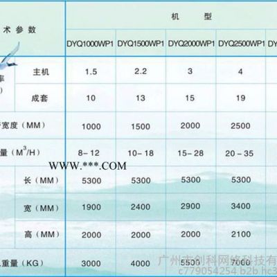 美邦环保污泥处理设备 萤石矿污泥脱水机