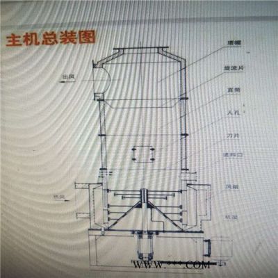 丽江高岭土烘干机 卧式干燥机 二手旋转干燥机