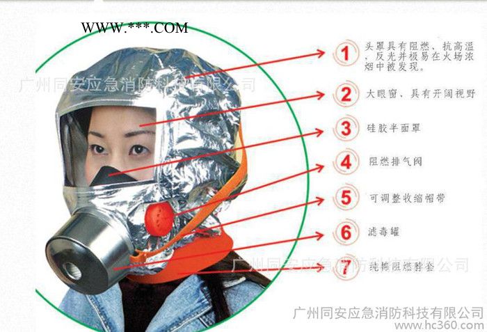 防烟，防毒。TZL30型 防毒面具防毒石棉tzl30合格品供