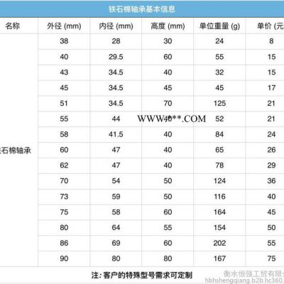 恒强（HQ）石棉铁轴承 石绵铁轴套 外径55毫米 厂家直供 可定制