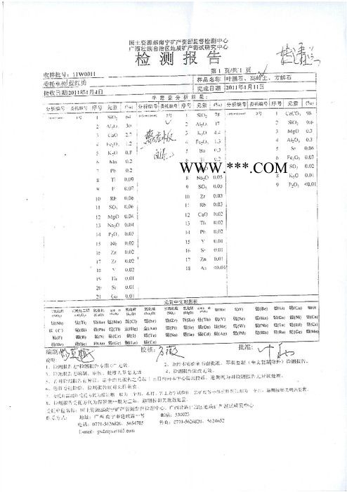 供应高岭土55元每吨高岭土原矿