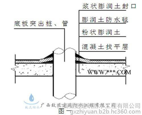 广西地下室防水|膨润土防水毯施工