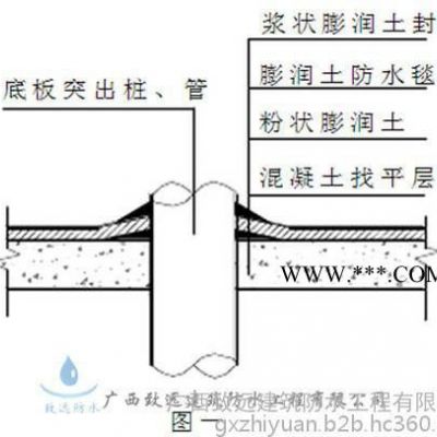 广西地下室防水|膨润土防水毯施工