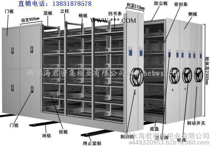 石棉县密集架价格图1