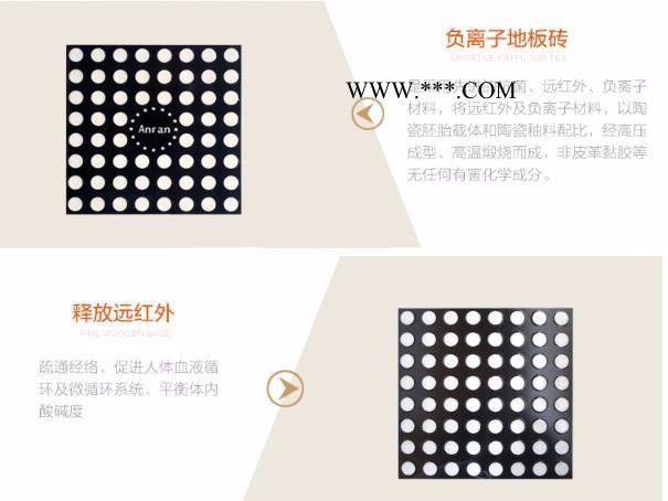 汗蒸房专用电气石地砖腰线托玛琳地砖韩式养生房纳米小地砖安然图4