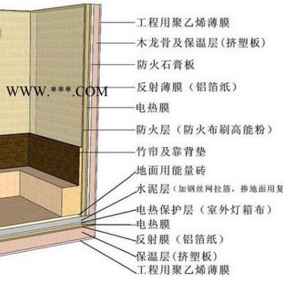 供应迈克斯12K汗蒸房,托玛琳,电气石，碳纤维加热，