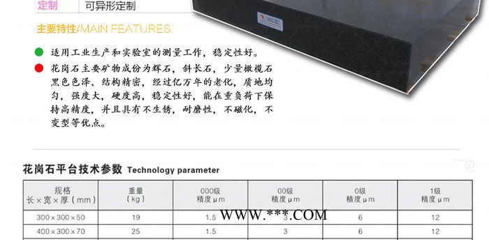 方尺批发广西宇辉花岗石方尺图5