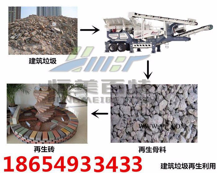 花岗石破碎价格-建筑垃圾再生设备价格批发/采购报价图5