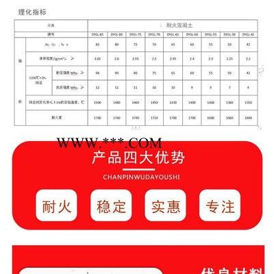 刚玉浇注料 自流浇注料 刚玉耐磨浇注料 报价