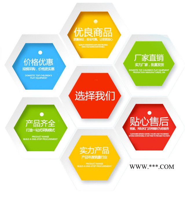 刚玉浇注料 自流浇注料 刚玉耐磨浇注料 报价图4